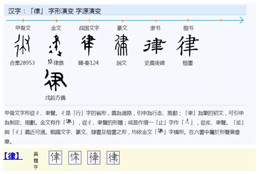 律定的释义,律字由来