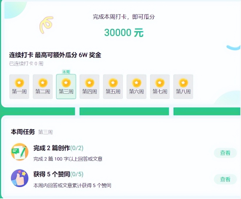 如何开启副业挣钱之路,如何快速开启一份副业