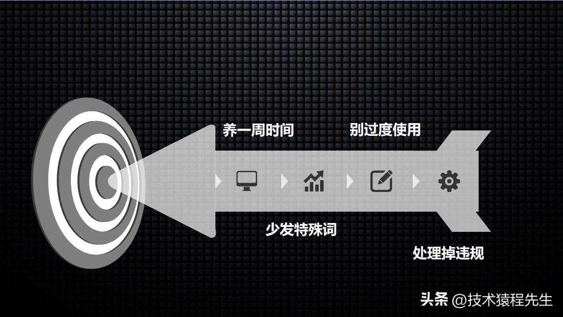 微信号被永久限制社交承诺书,微信号被限制社交场景什么原因