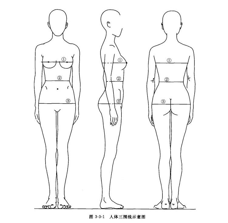 怎样避免网购踩雷,网购如何不踩雷