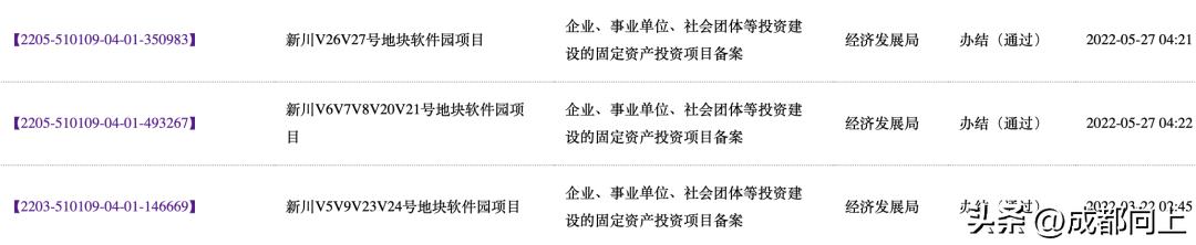 成都新川软件园二期最新进展视频,新川软件园二期在动工了吗