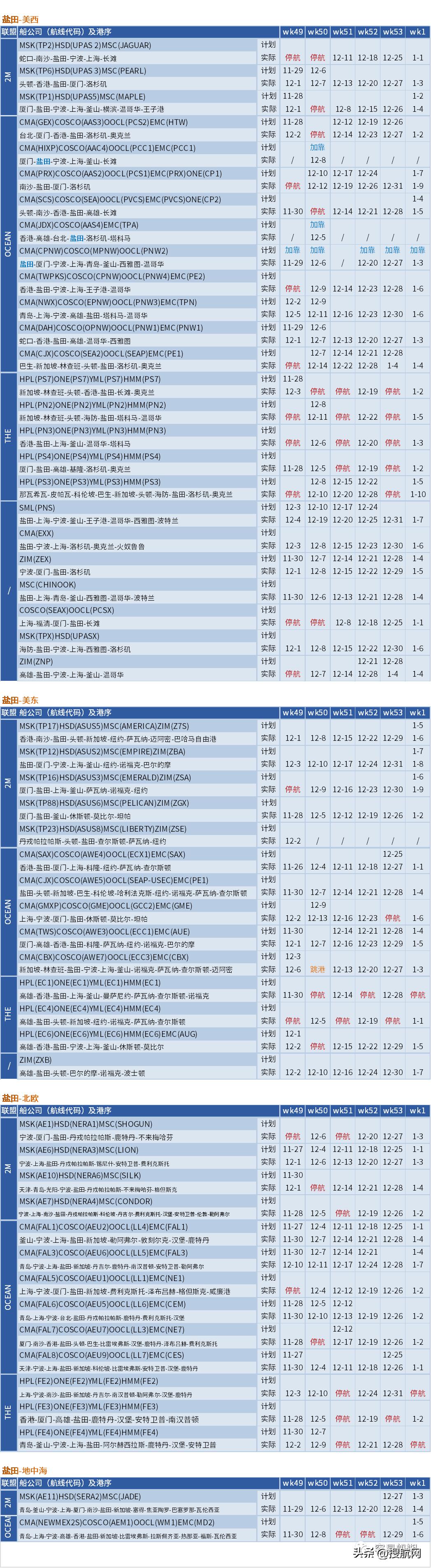 运价下跌港口利好吗,运价跌至冰点