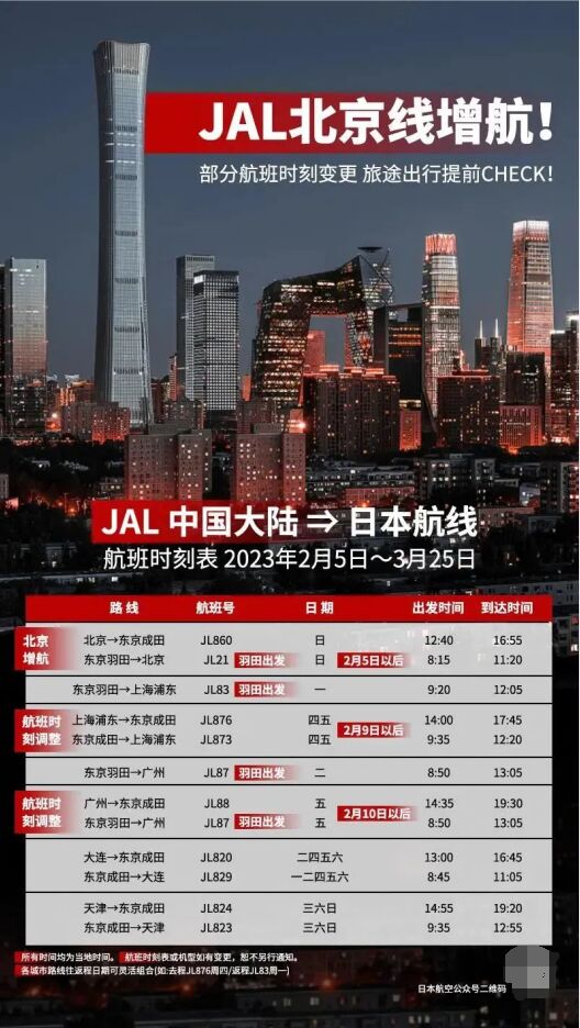 国际旅游包机复航,多航司恢复或增国际航线