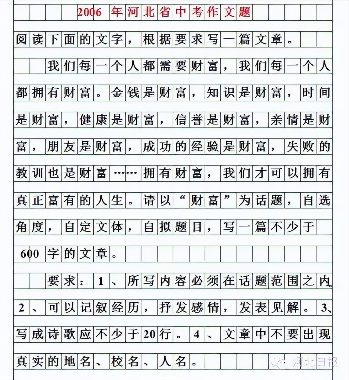 河北2022中考语文作文怎么写,河北2022年中考作文题目是什么