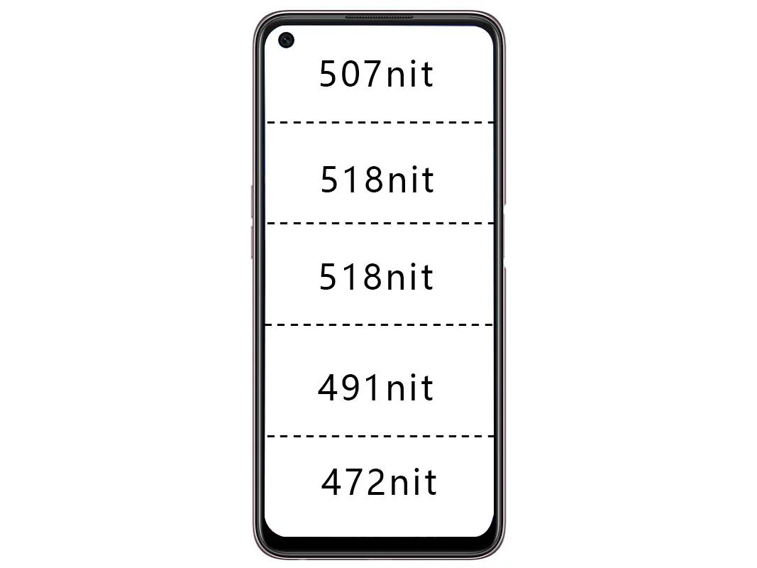 oppo新款k9测评,oppo新出的千元神机