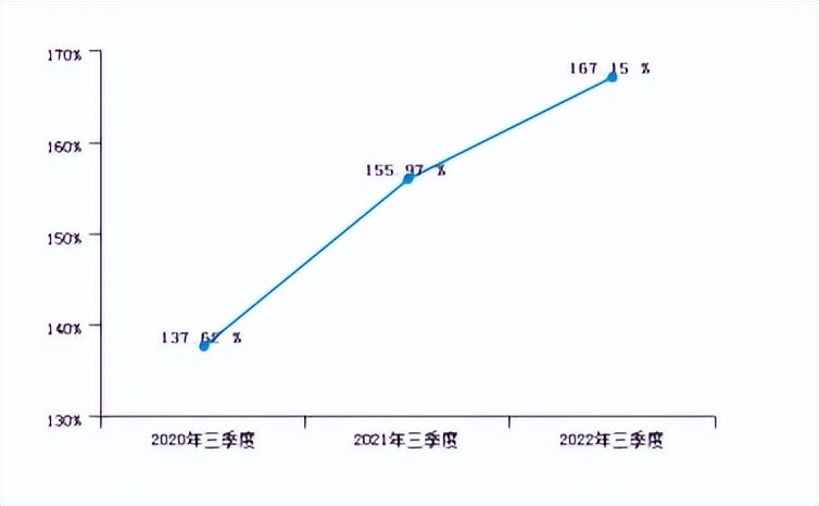 「融资策略」新基建丨5G行业建设实现新突破,信号通达海拔最高处