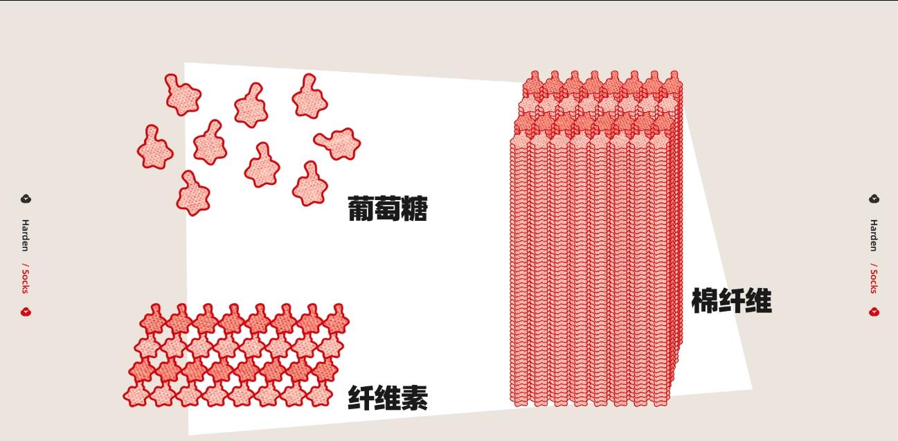 袜子洗了会变黄,袜子洗好晒干后变硬怎么办