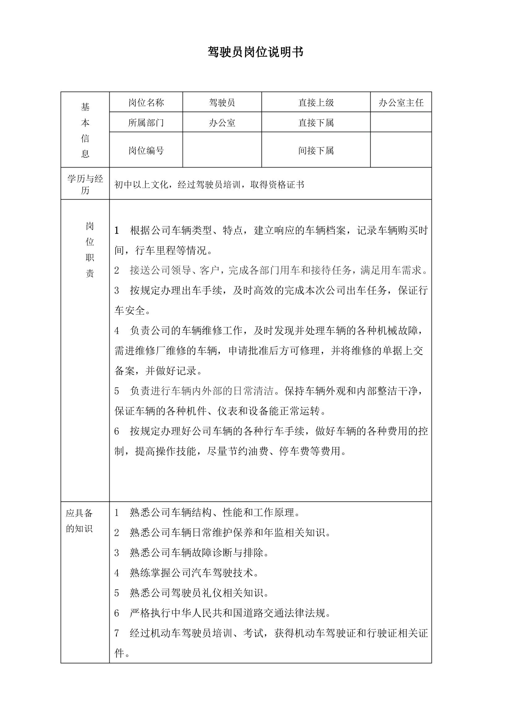 岗位职责及岗位说明,超详细的岗位职责说明书范本
