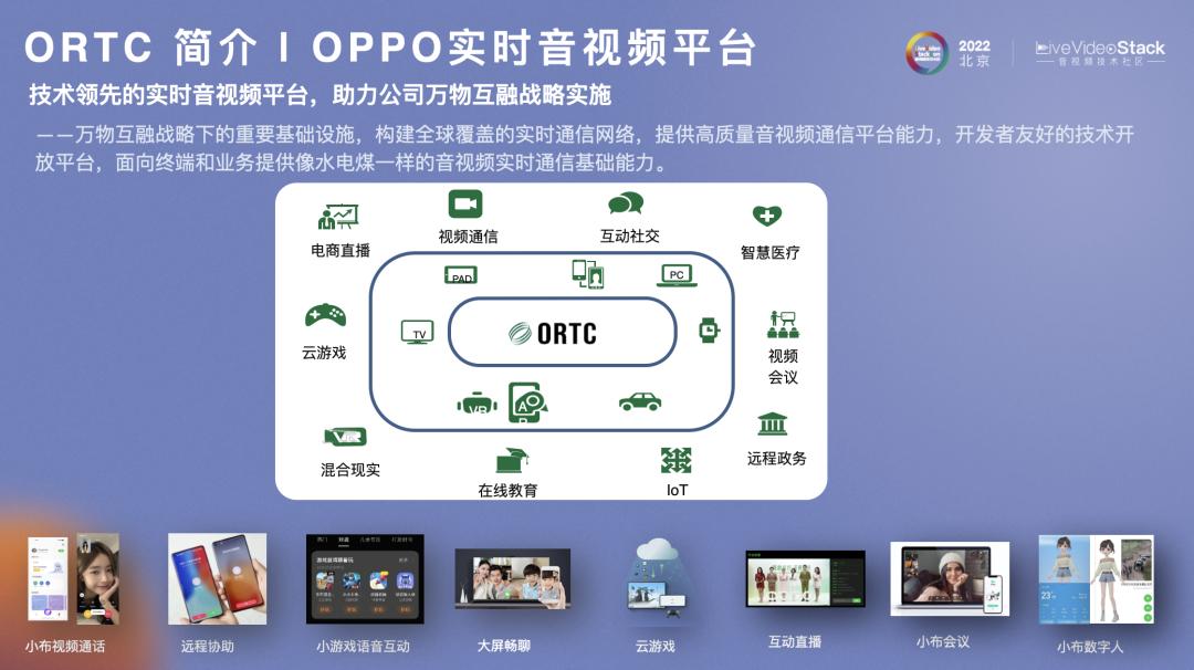 ORTC与AI相互成就之道