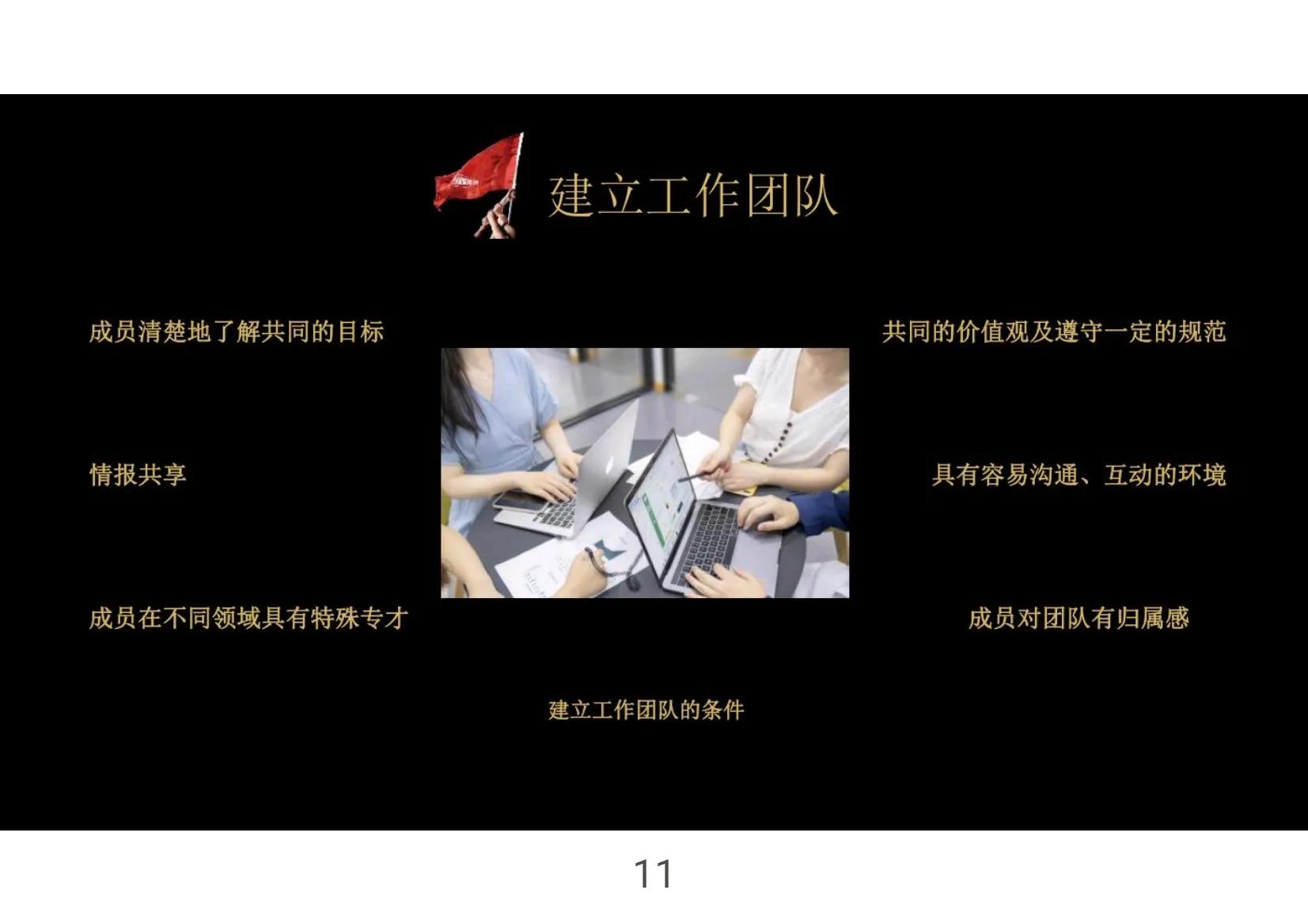 打造团队凝聚力的话术,最佳团队凝聚力模板