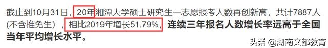 湖南这所宝藏双非大学：学科实力超985，却一直被低估