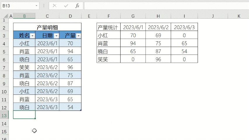 excel函数一年12个月数据汇总,excel公式天天必备
