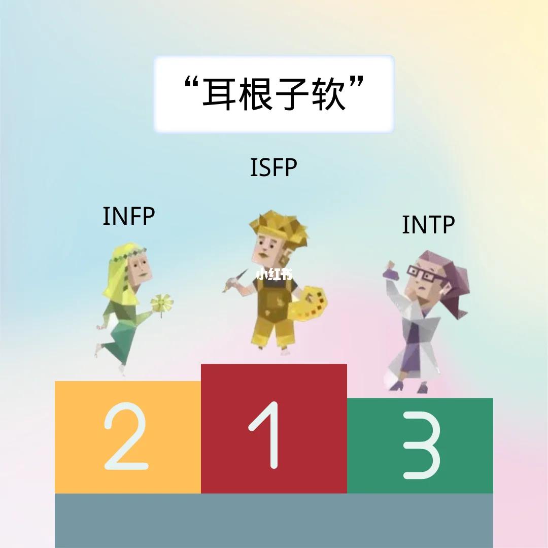 全文最全的MBTI测试解说，如何运用于网文小说的人物塑造【人设】