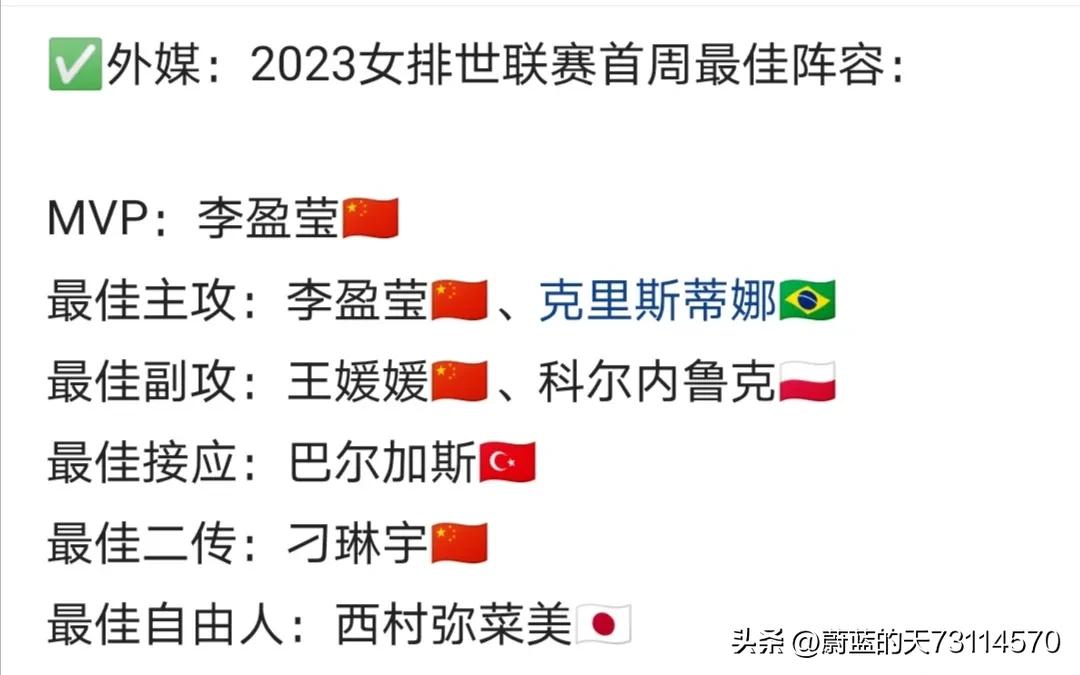 女排世联赛赛程赢了几场,女排世联赛赛程及战况