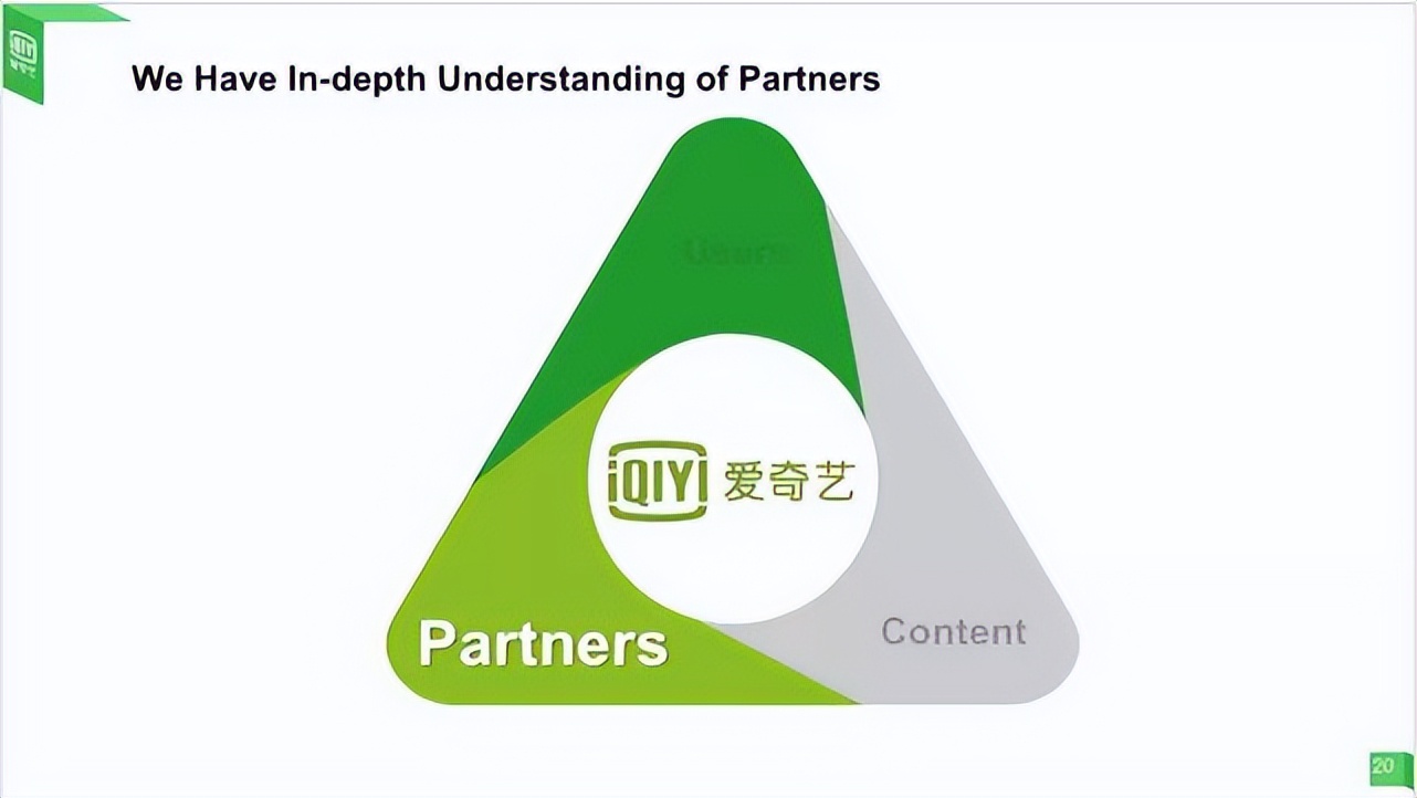案例展示合集ppt,案例展示动画ppt