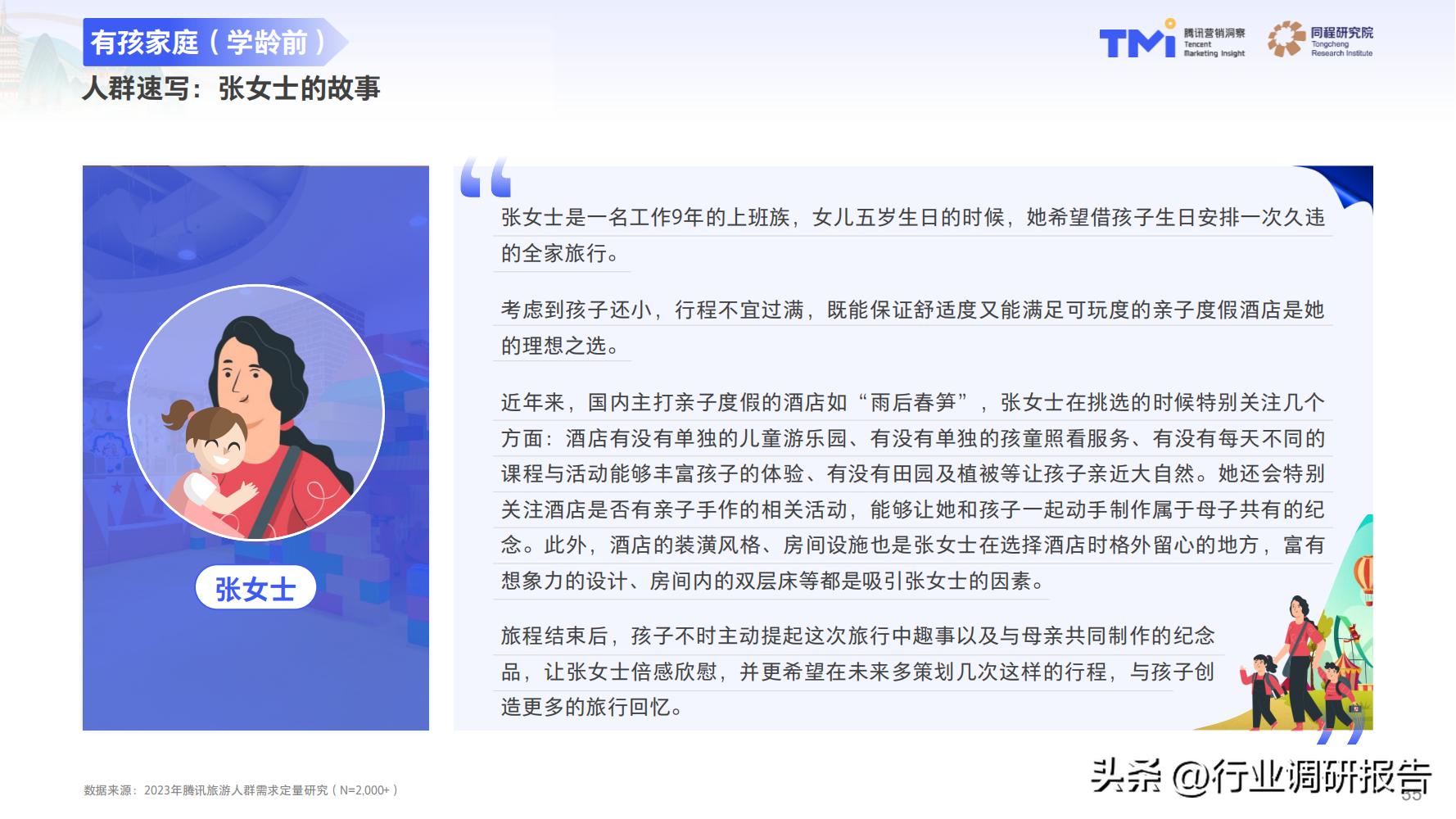 2023年中国旅行消费趋势报告（人群画像、消费新趋势、营销策略）