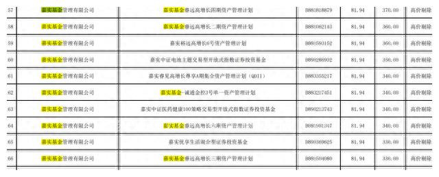 浙江国祥股票发行价,浙江国祥股票最新消息
