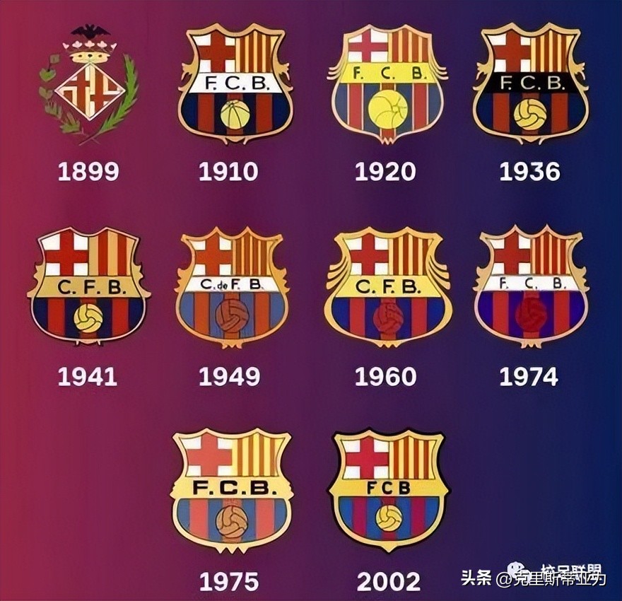 巴塞罗那俱乐部简介,西班牙巴塞罗那篮球俱乐部