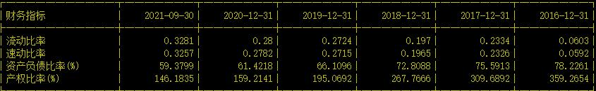 中国水电二局2023中标项目,中国水电建设集团第二公司