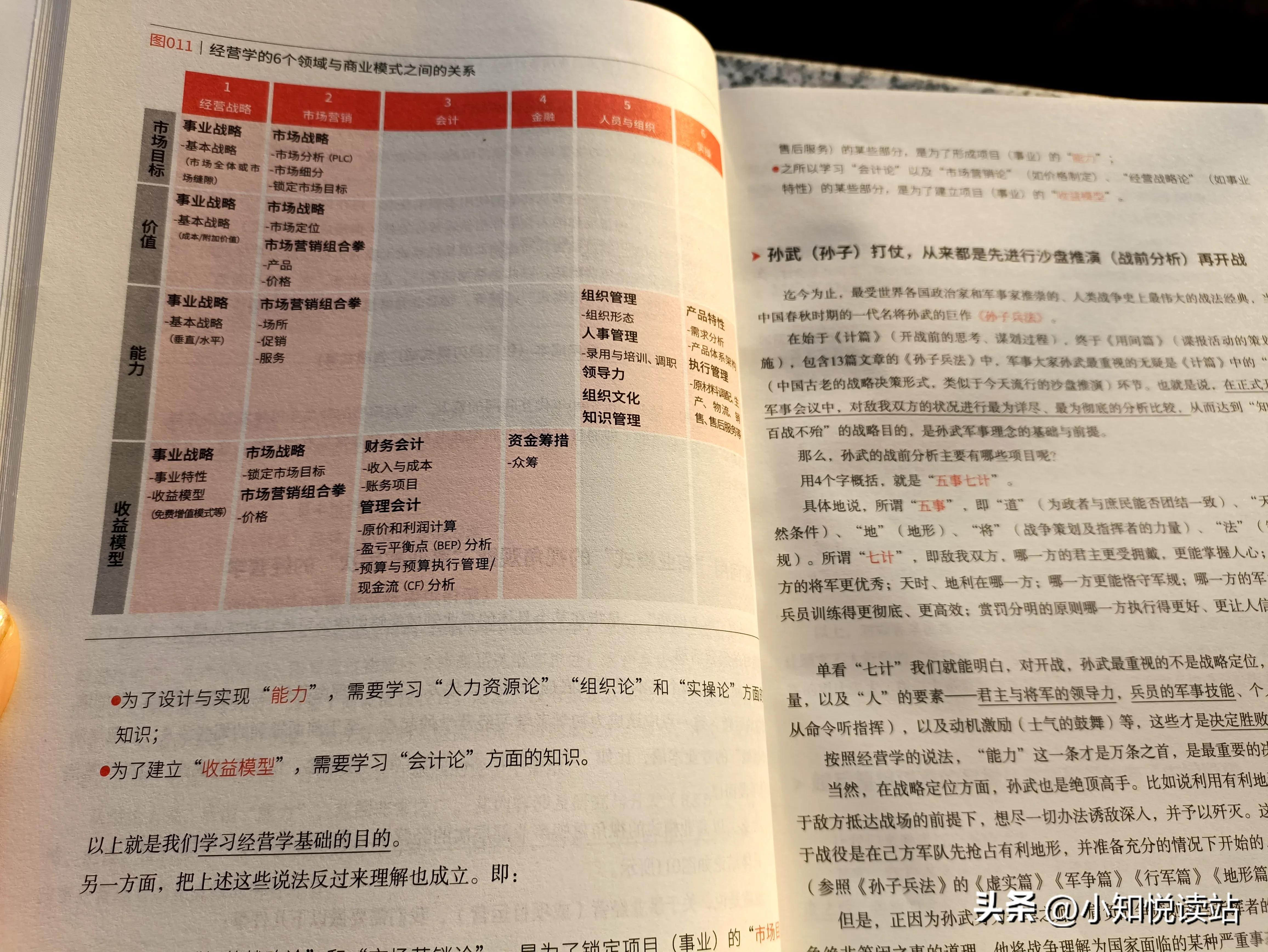 内卷学习模式,如何操作商业内卷