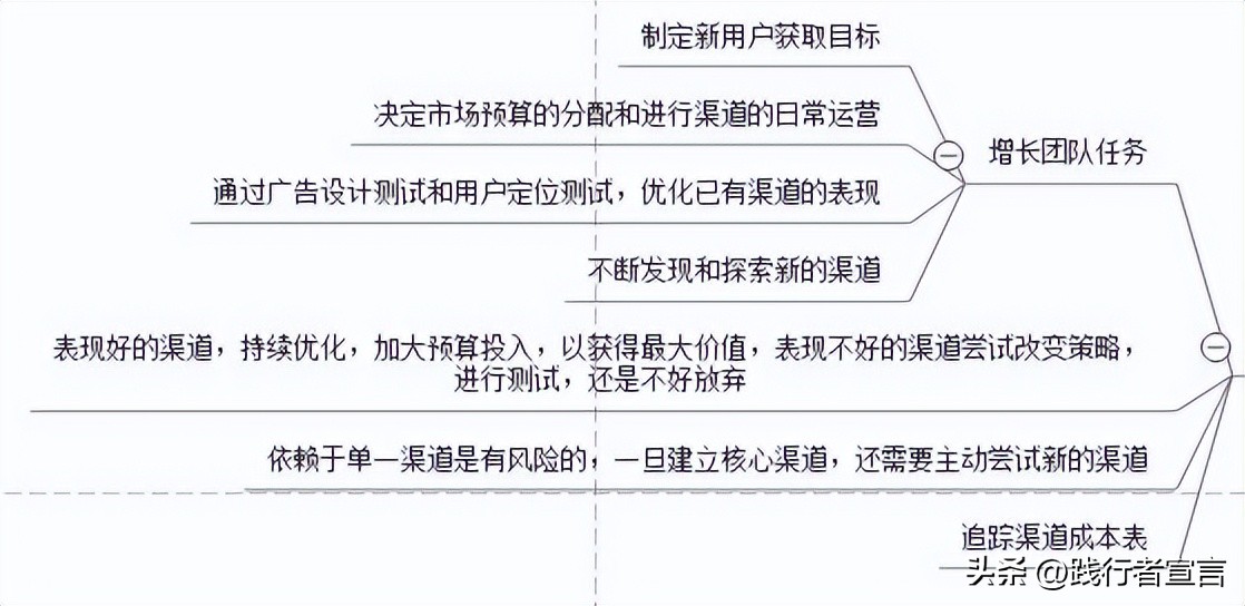 提高公司品牌知名度的方法,提升品牌影响力和知名度