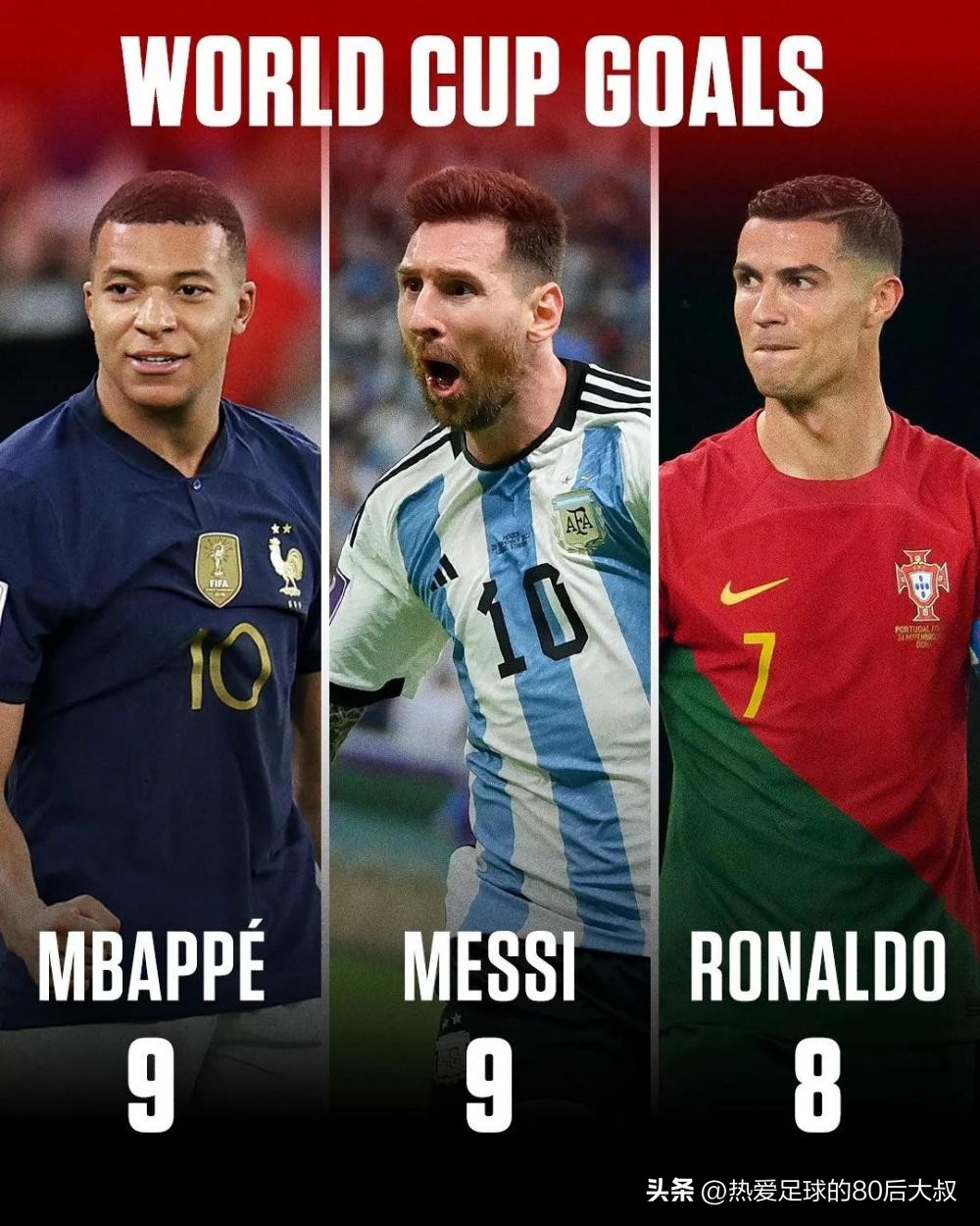 姆巴佩世界杯最后一分钟过两人,23岁姆巴佩世界杯一夜封神