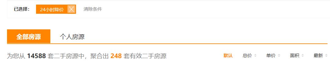 西安517新政后二手房挂牌数量,西安二手房70多平米2室