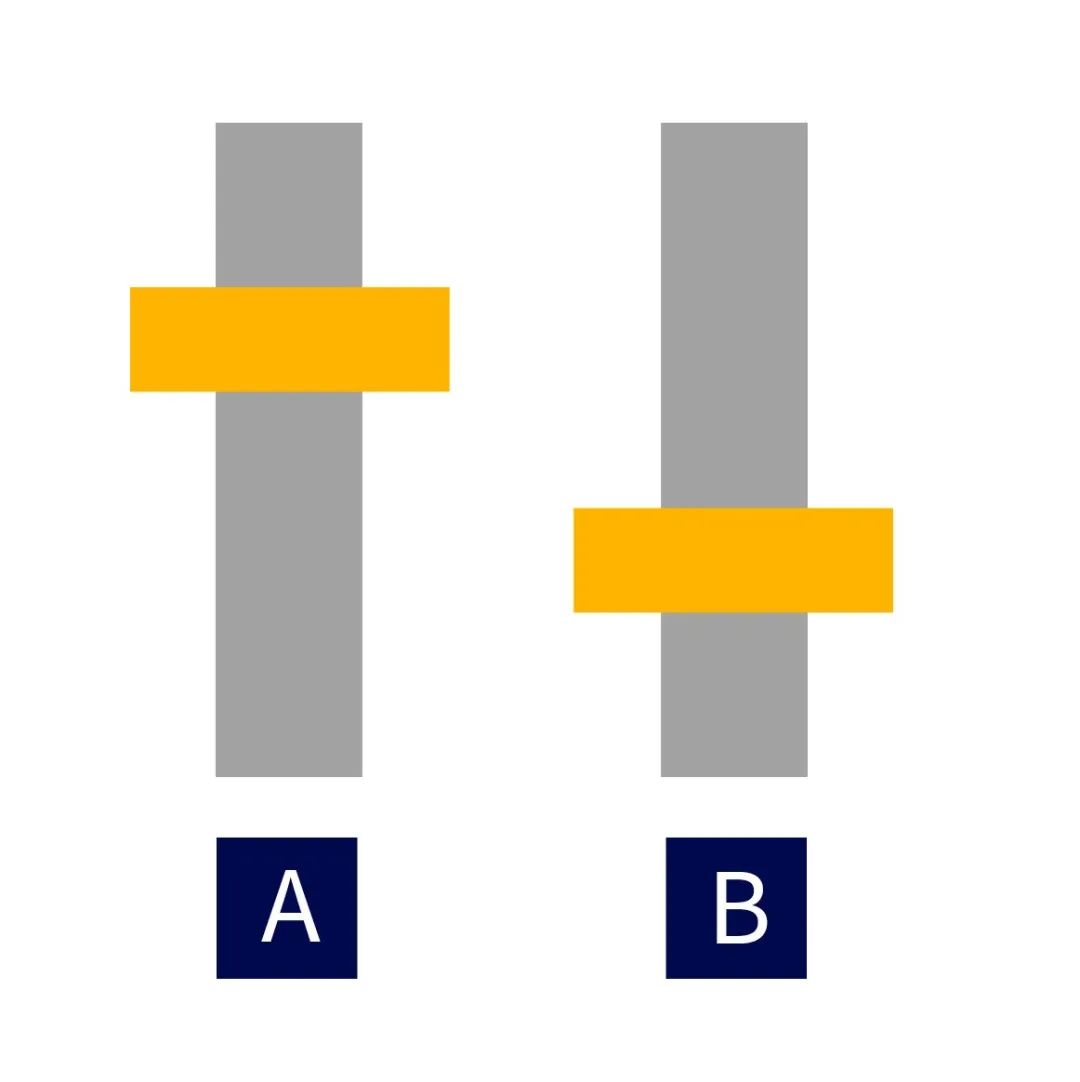 从155到175，原来换件衣服就能达到？