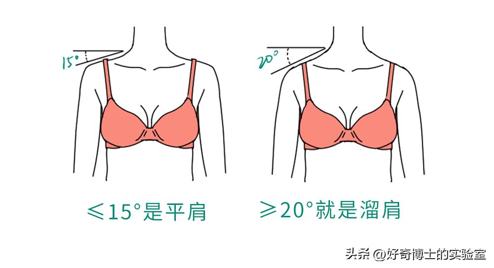 防止无肩内衣肩带滑落的方法,内衣肩带宽怎么还溜肩