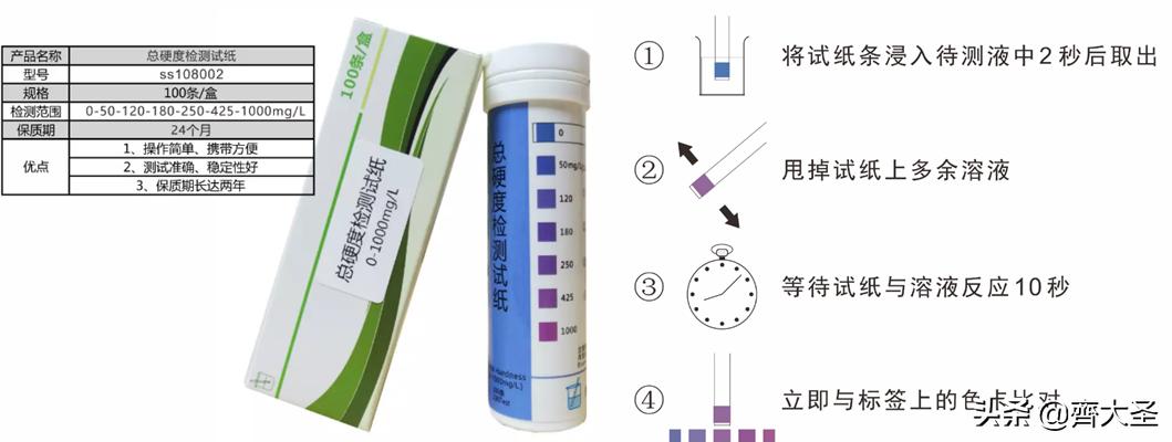 软水机讲解,软水净水一体合理吗