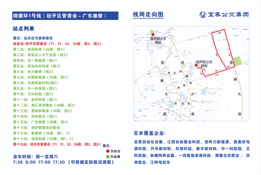 宜春最新路线图,宜春未来30天