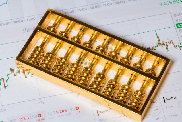 买股基本操作,买股最佳模式