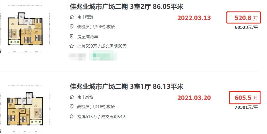 南京河西南公寓值不值得买,南京河西南150万买房