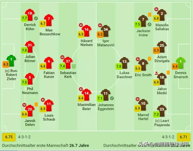 22-23赛季德乙第一轮赛果,德乙重头戏赛事分析