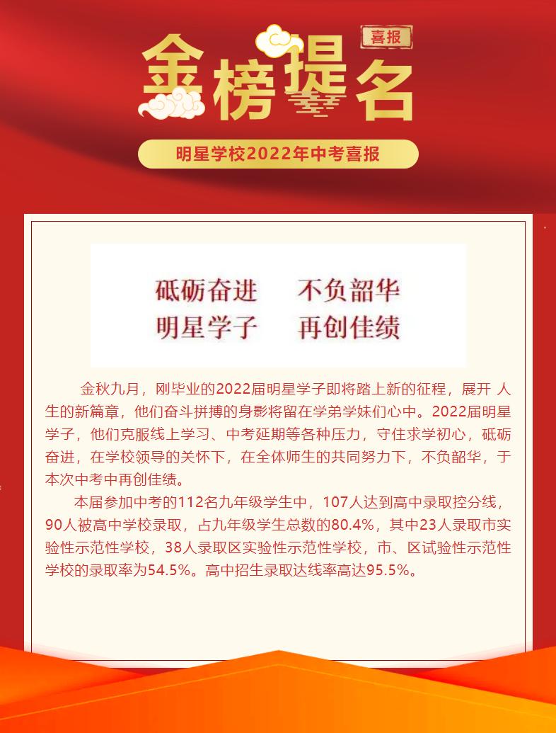 上海上实初级中学闵行分校,闵行上实西校比上宝中学谁好