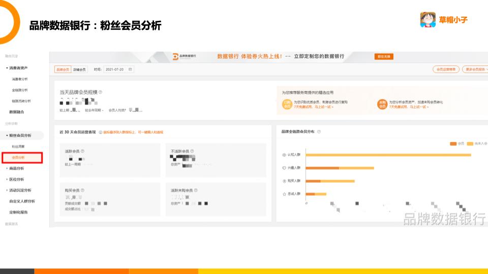 阿里品牌数据银行产品版本,阿里品牌数据银行