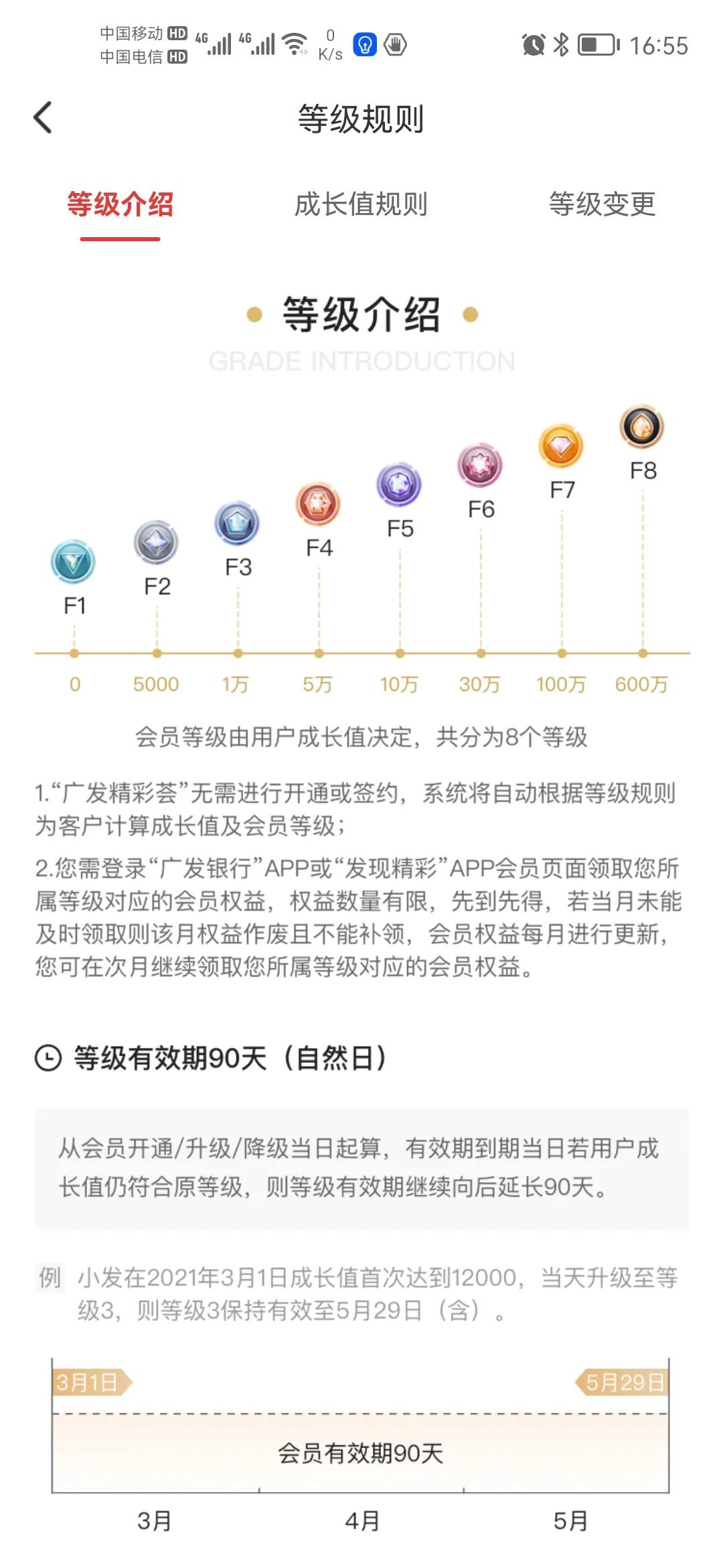 各大银行的客户等级及待遇,银行不同星级客户的区别