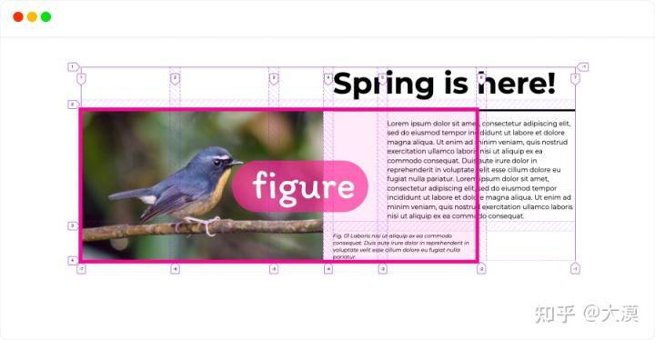 css响应式布局网站推荐,web前端divcss布局技巧