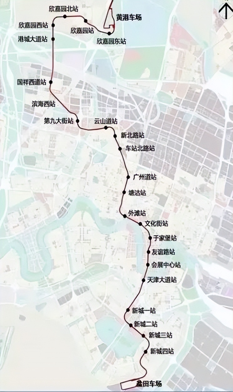 天津地铁一号线楼盘,天津即将发展的区域