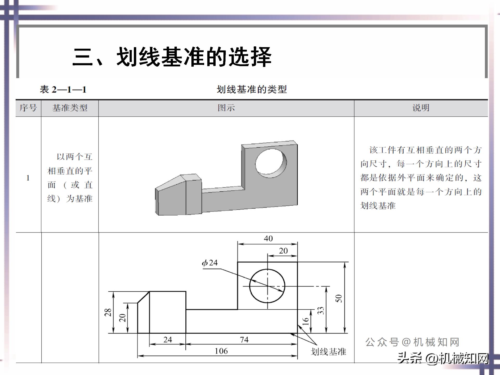 钳工技能实例图解书,钳工技能与操作视频教程