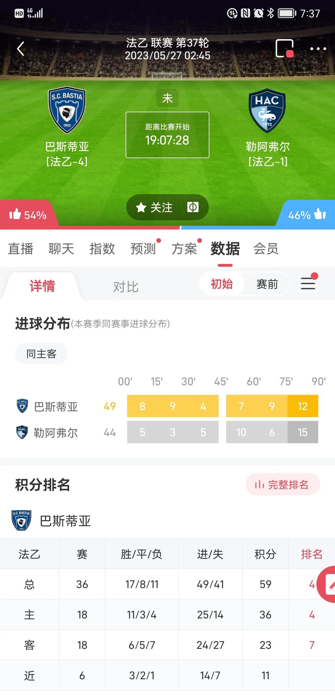 小金子打球视频,小金子足球比赛视频