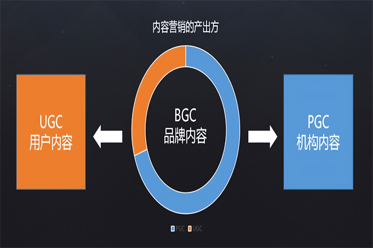 想玩转新媒体运营这19份资料必看,新媒体运营入门必备知识点