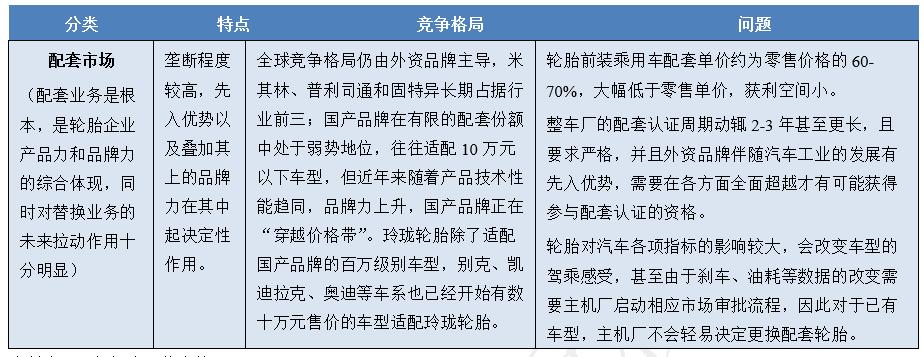 如何用新零售颠覆传统行业,传统行业新型商业模式