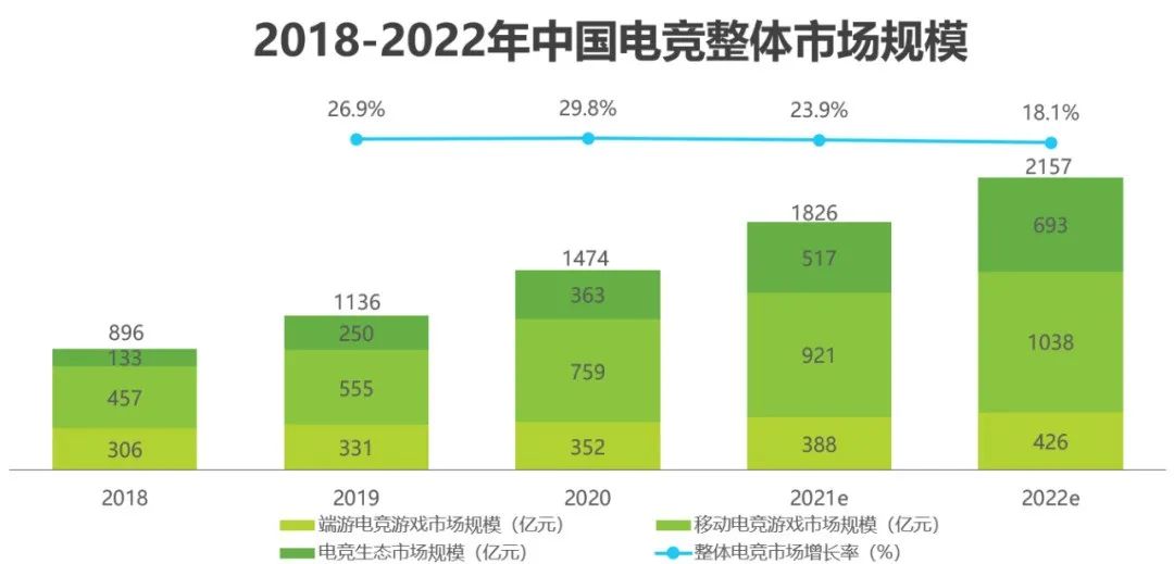三年之间的蜕变,三年的蜕变与成长