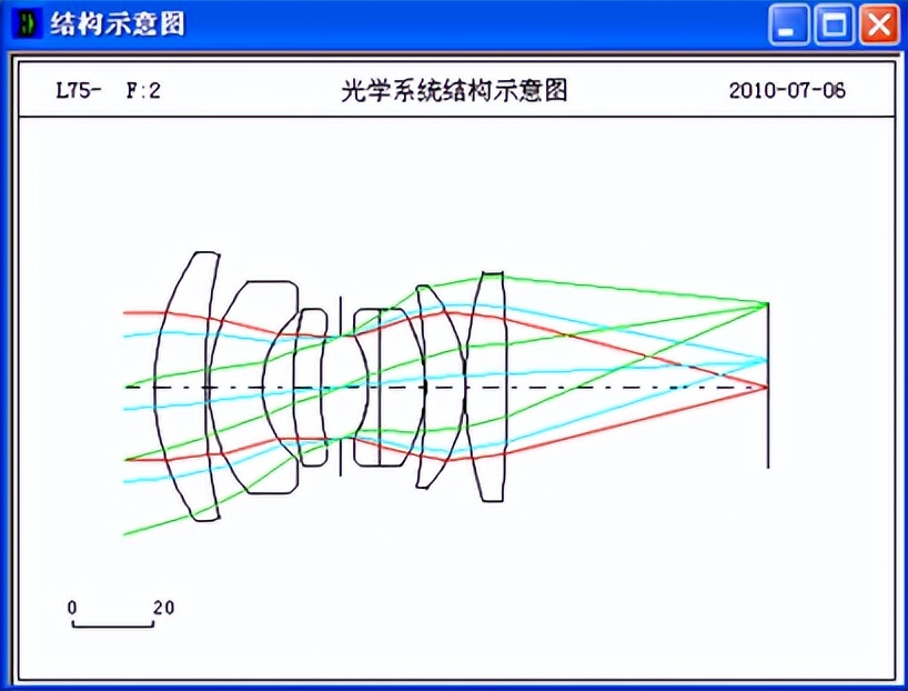 OCAD应用：双高斯照相物镜半部结构设计