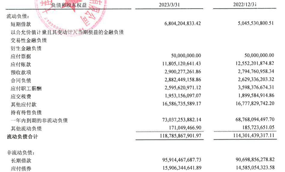 评级下调对公司的影响,万达评级下调意味什么