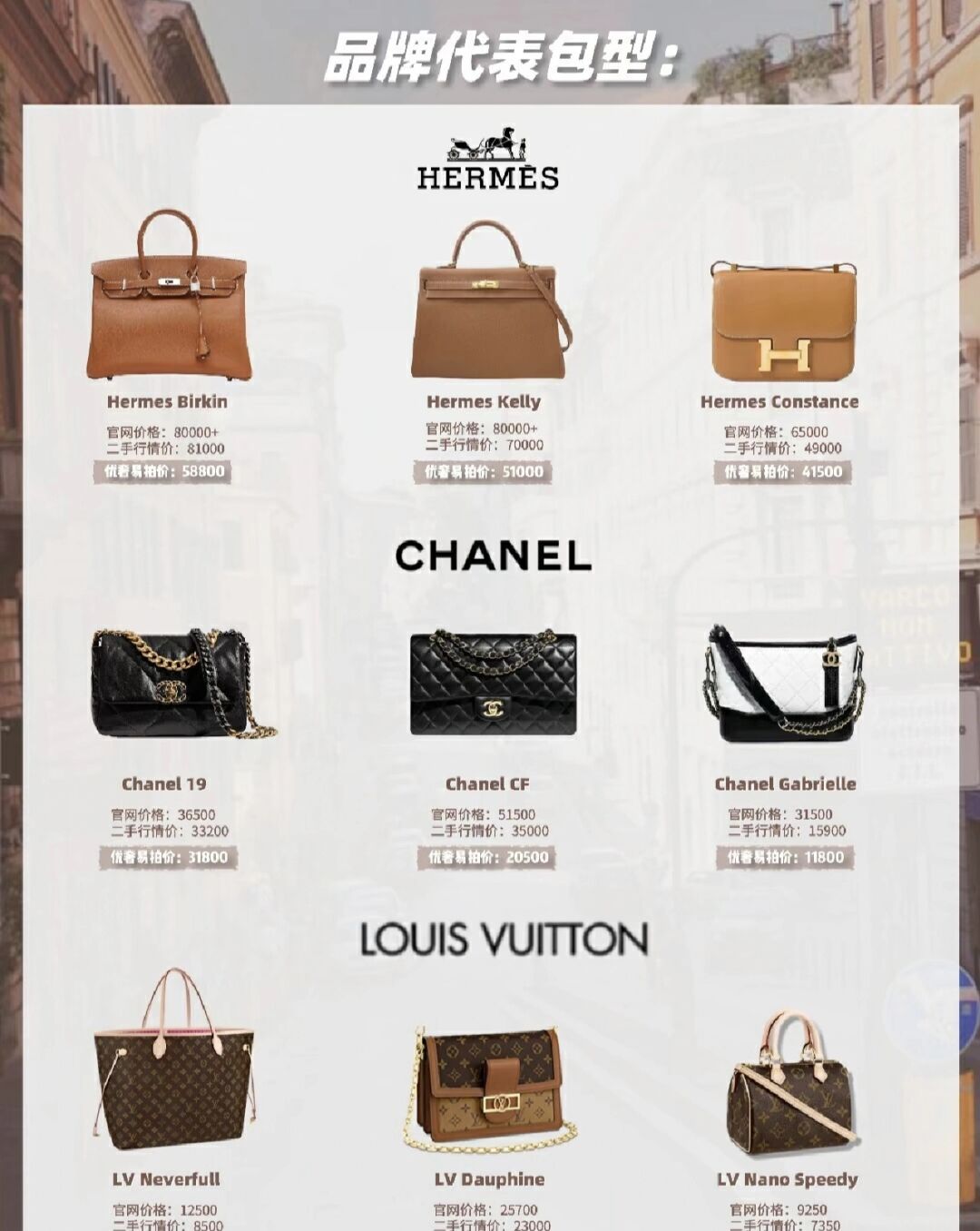 职场奢侈品女包品牌排行,奢侈女包排行榜10强