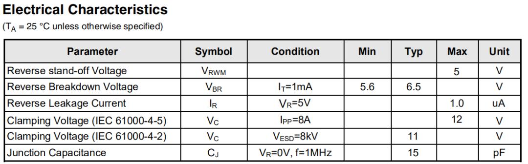 瞬态抑制二极管结构,瞬态抑制二极管参数