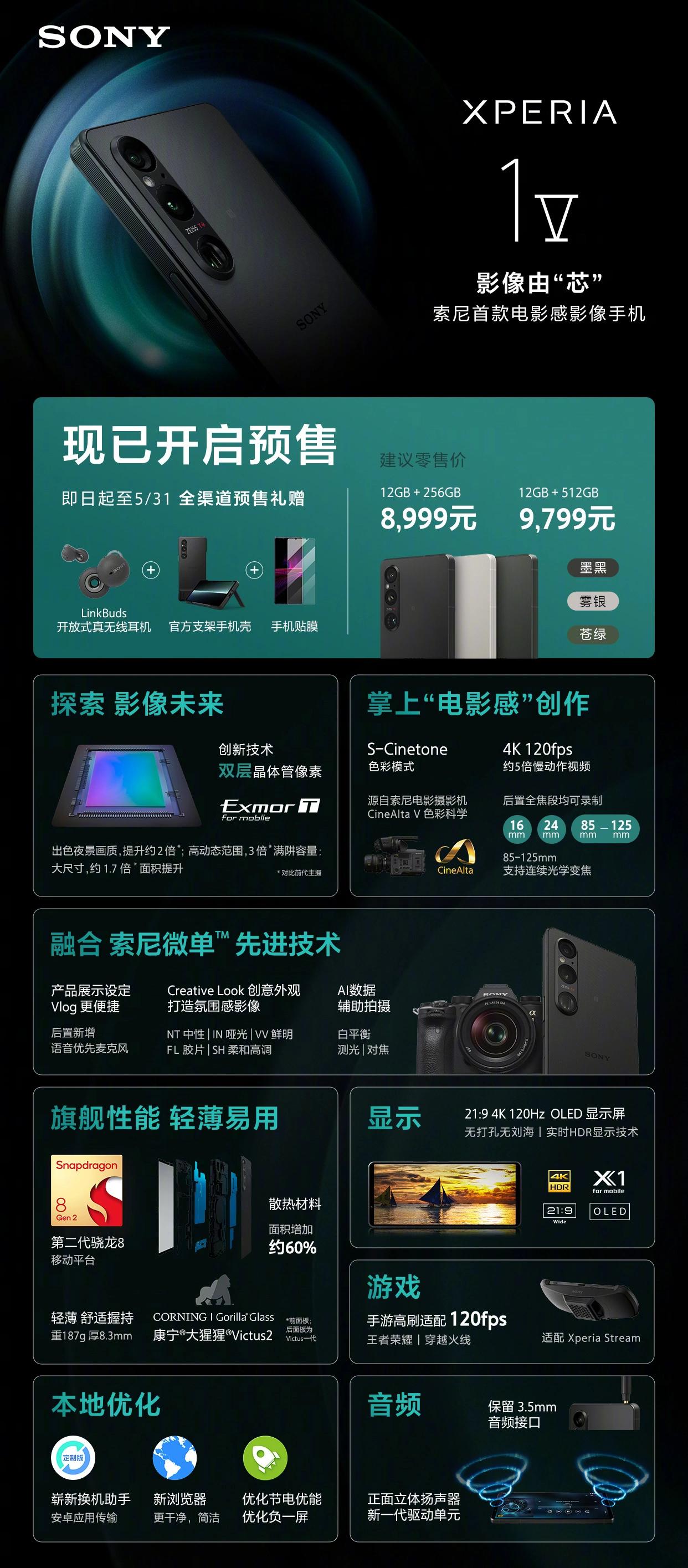 比苹果卖得还贵！索尼Xperia1V正式发布：售价8999起，有何底气？