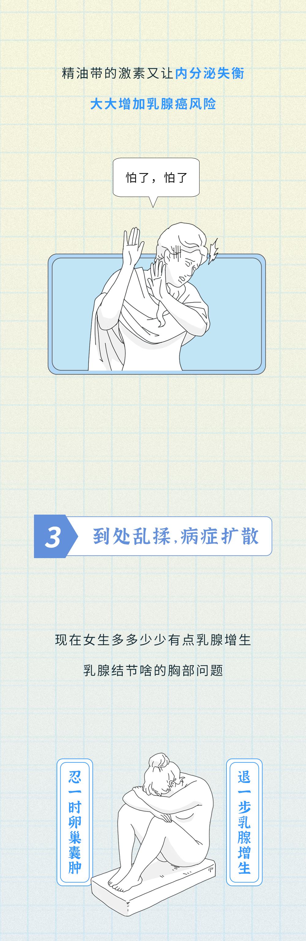 为什么女生的胸部不能乱揉？（漫画）